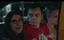 Sheldon Cooper GIF - Sheldon Cooper What GIFs