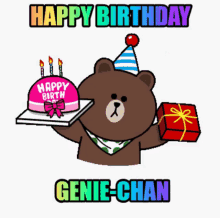 Happy Birthday Geniechan GIF - Happy Birthday Geniechan Brown GIFs