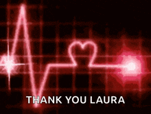 Heartbeat Heartbeat Images GIF