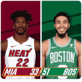 two basketball players one from the heat and one from the boston celtics