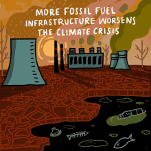 More Fossil Fuel Infrastructure Worsens The Climate Crisis Bold Action GIF - More Fossil Fuel Infrastructure Worsens The Climate Crisis Bold Action Bright GIFs