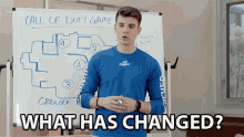 What Has Changed Asking GIF - What Has Changed Asking Curious GIFs