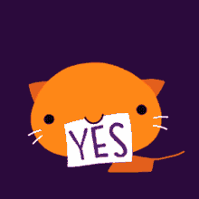 Yes Cat GIF - Yes Cat Yescat GIFs