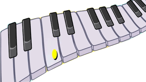 Piano Keyboard Sticker - Piano Keyboard Notes Stickers