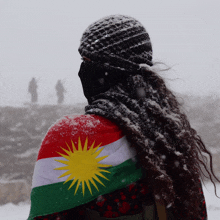 Kurdish GIF - Kurdish GIFs