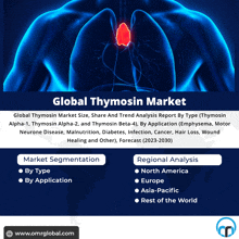 Thymosin Market GIF - Thymosin Market GIFs