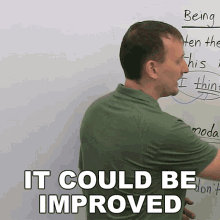 It Could Be Improved Adam GIF
