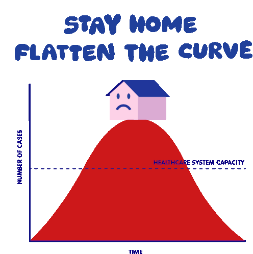 Stay Home Chart Sticker - Stay Home Chart Coronavirus Stickers