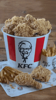 Kfc Fried Chicken GIF - Kfc Fried Chicken Bucket Of Chicken GIFs