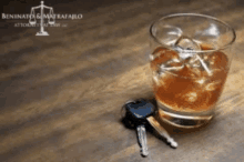 New Jersey Dwi Lawyer You Have Been Charged GIF
