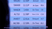 On Time Flights GIF - On Time Flights Departures GIFs