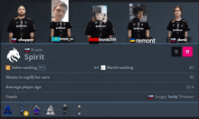 a group of people are standing in front of a screen that says spirit on it