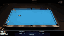 a pool table with a scoreboard that says us open bank pool
