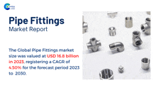 Pipe Fittings Market Report 2024 GIF