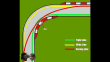 Bbmc Race Line GIF - Bbmc Race Line GIFs