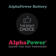 Alpha Power Systems Battery GIF