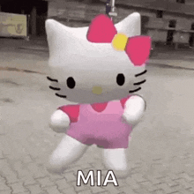 Hello Kitty Sanrio GIF
