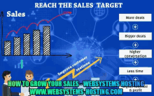 How To Grow Your Sales Improve Your Customer Relations GIF - How To Grow Your Sales Improve Your Customer Relations How To Grow Your Business GIFs
