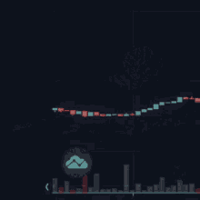 a dog wearing a helmet is flying over a graph