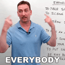 Everybody Adam GIF