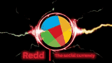 Reddcoin Rdd GIF - Reddcoin Rdd Redd GIFs