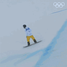 Snowboarding Mens Halfpipe GIF - Snowboarding Mens Halfpipe Scotty James GIFs