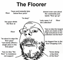 The Floorer The Mekaverse GIF - The Floorer Floorer The Mekaverse GIFs