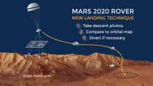 Mars 2020 Rover Landing Technique GIF - Nasa Nasa Gifs Mars GIFs