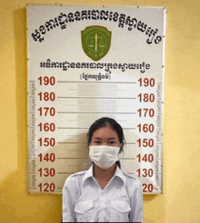 a woman wearing a mask is standing in front of a wall with numbers on it including 190