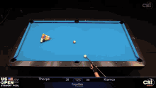 a pool game is being played between thorpe and kiamico