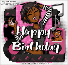 Birthday Happy GIF - Birthday Happy Black GIFs