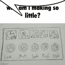 a drawing with the words " what am i making so little "