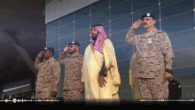 Mohammed Bin Salman Mbs GIF