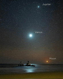 a night sky with venus jupiter and moon