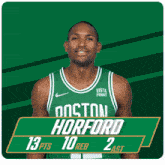 Boston Celtics (86) Vs. Memphis Grizzlies (77) Fourth Period GIF