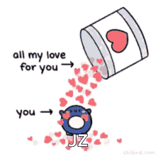 Loving You Love GIF - Loving You Love All My Love For You GIFs
