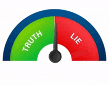 a truth and lie gauge with a green and red circle