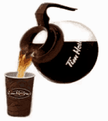 Tim Hortons Coffee GIF