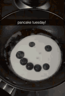 Pancaketuesday GIF - Pancaketuesday Pancake GIFs