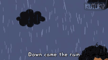 Down Came The Rain Kutu GIF - Down Came The Rain Kutu Kutuki GIFs