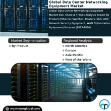 Data Center Networking Equipment Market GIF