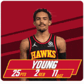 a hawks player named young has 25 points and 2 reb
