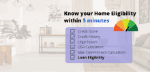 Home Eligibility GIF - Home Eligibility GIFs
