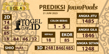 a poster for prediksi jowopools on june 21st 2025