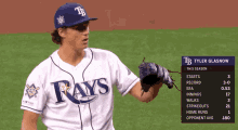rays pitcher tyler glasnow throws a pitch during a game