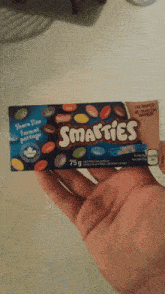 Smarties Candy GIF - Smarties Candy Nestle GIFs