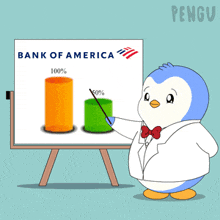 a penguin is standing in front of a whiteboard with a bank of america logo on it