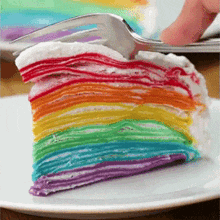 Cake Dessert GIF