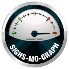sighsmograph gauge
