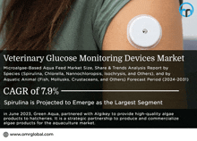 Veterinary Glucose Monitoring Devices Market GIF